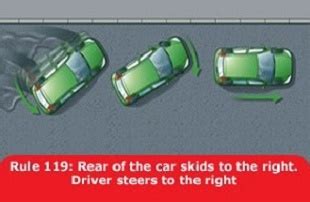 when your vehicle starts to skid sideways steer|car skidding when turning.